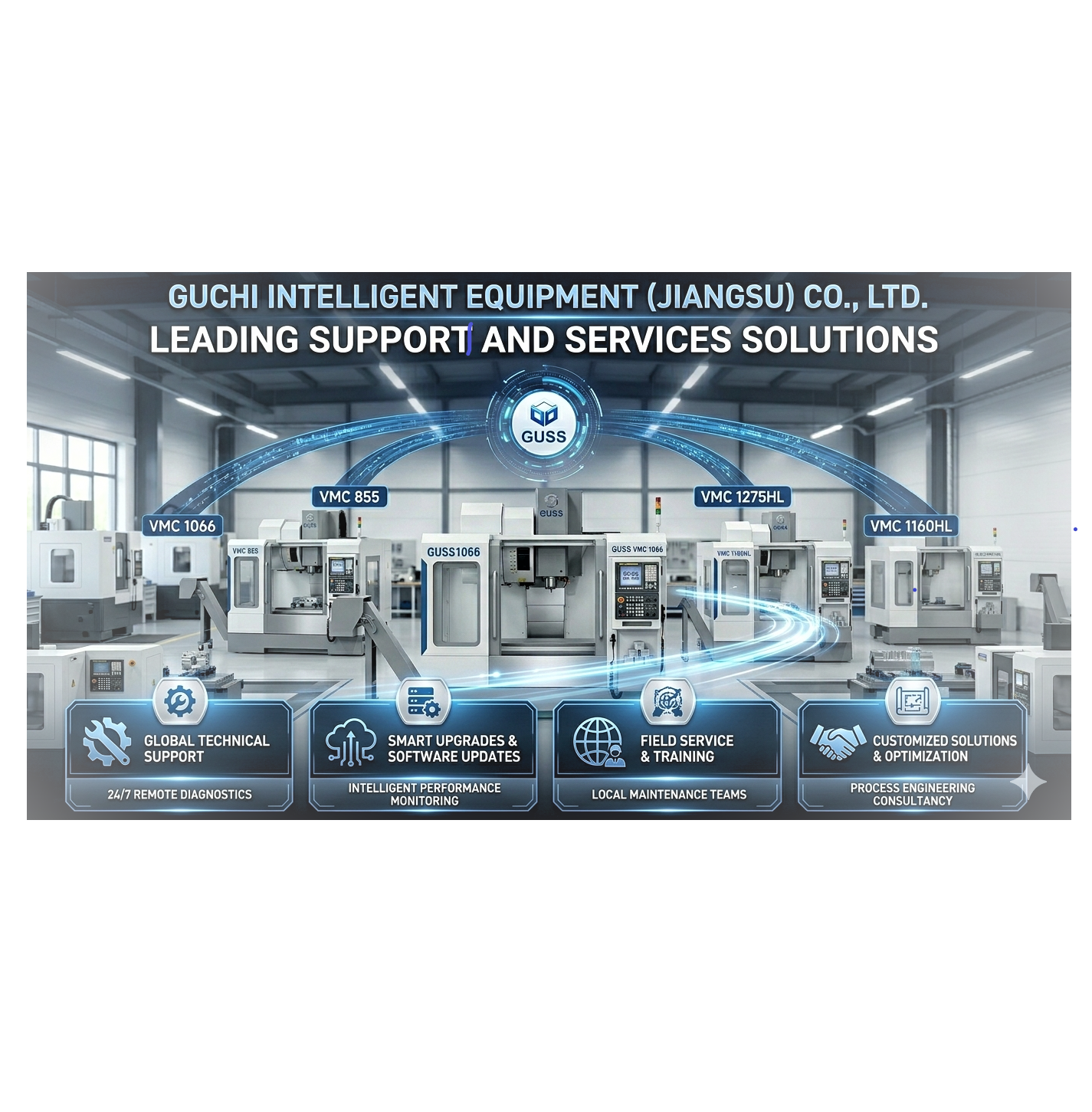 Quality Vertical Machining Centers factory